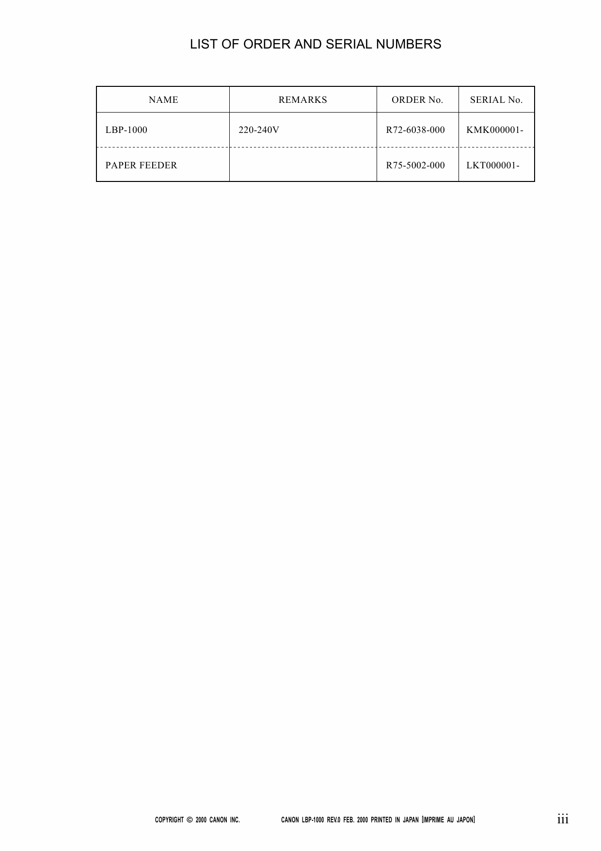 Canon imageCLASS LBP-1000 Parts Catalog Manual-2